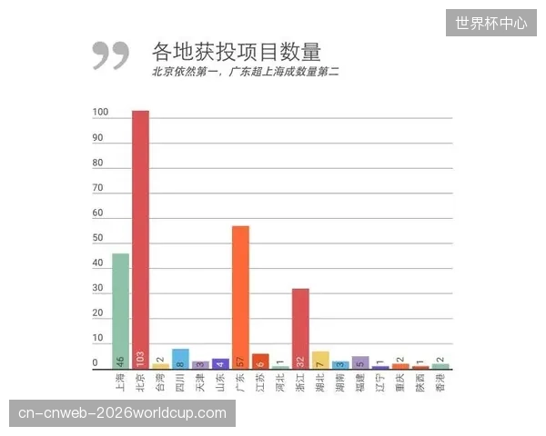 球迷消费轨迹数据库介入俱乐部商业决策